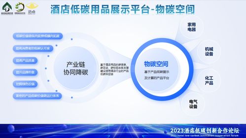 低碳酒店悄然崛起，如何解锁创新运营模式？